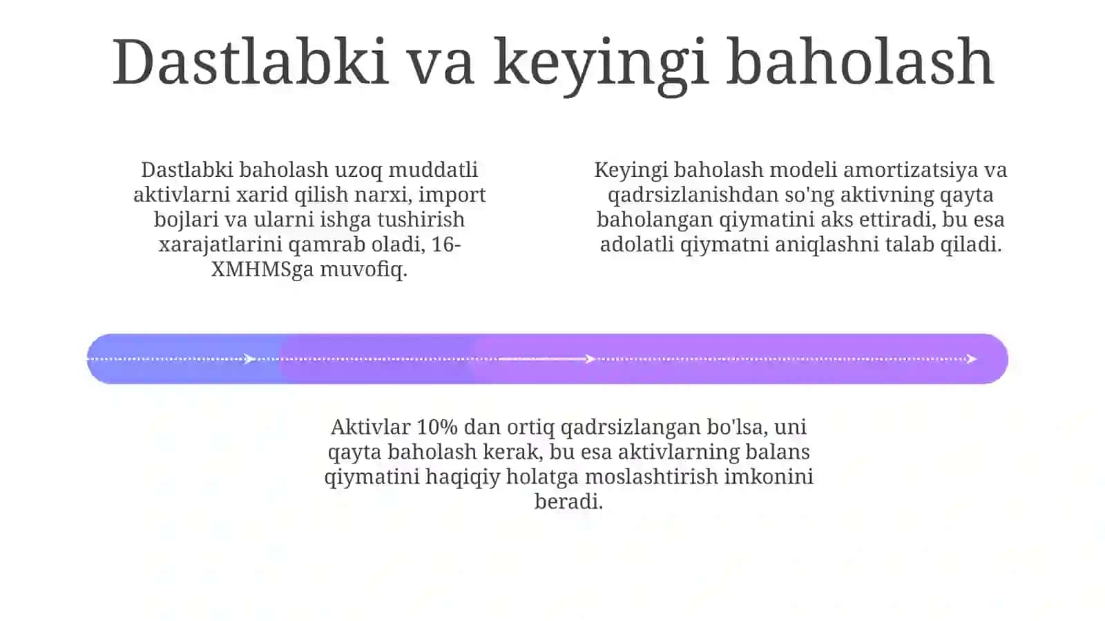 Moliyaviy hisobotning uzoq muddatli va nomoddiy aktivlar hisobi 4