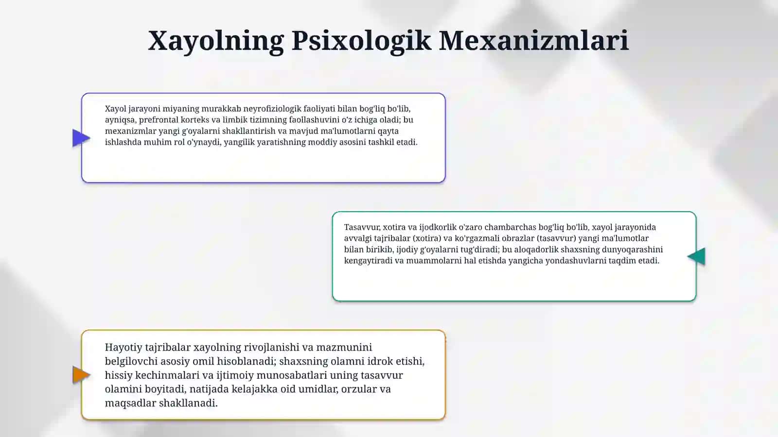 xayol va taffakurning psixologik xususiyatlari. 4