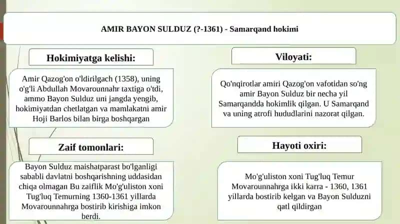 Amirvabeklarning Tug'ano'rnivaro'li 4