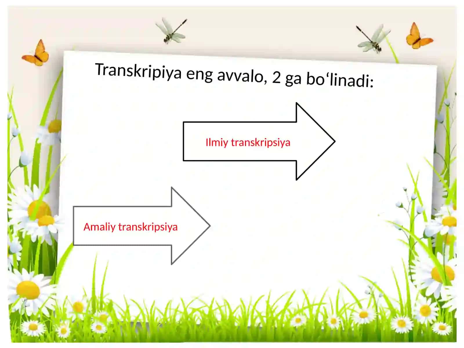 Shevalarni oʻrganishda transkripsiyadan foydalanish 4