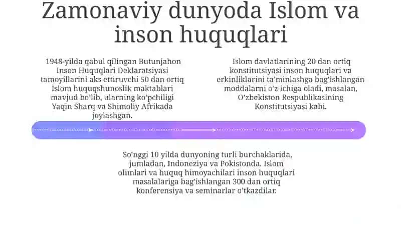 Islomda Inson Huquqlari va Erkinliklarini Ta'minlashning O'ziga Xos Jihatlari 4