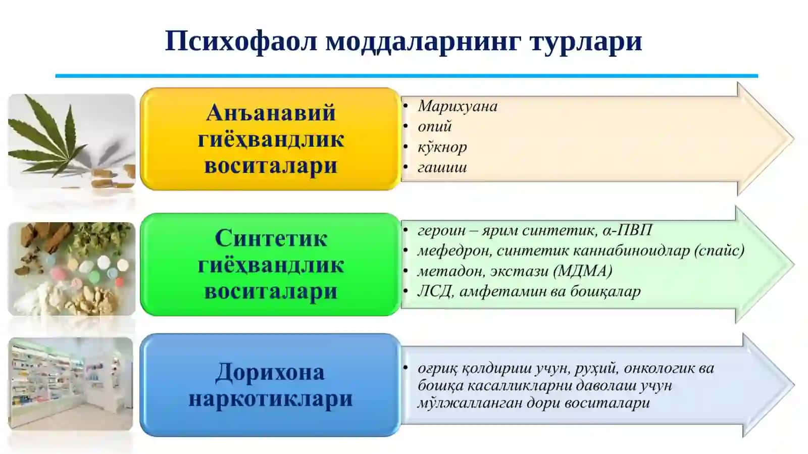 Жавобгарликка тортилган шахслар 4