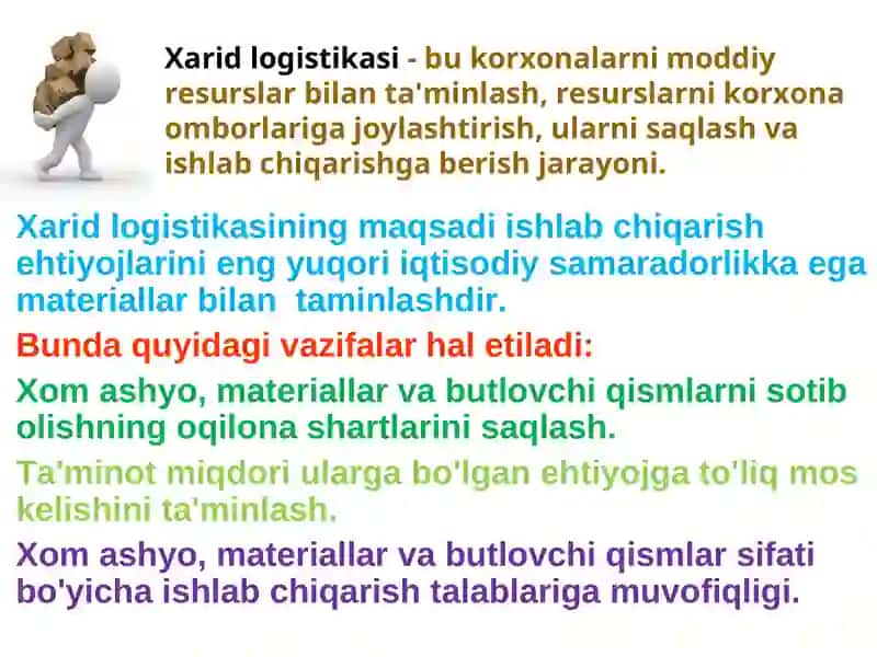 Xarid logistikasi 4