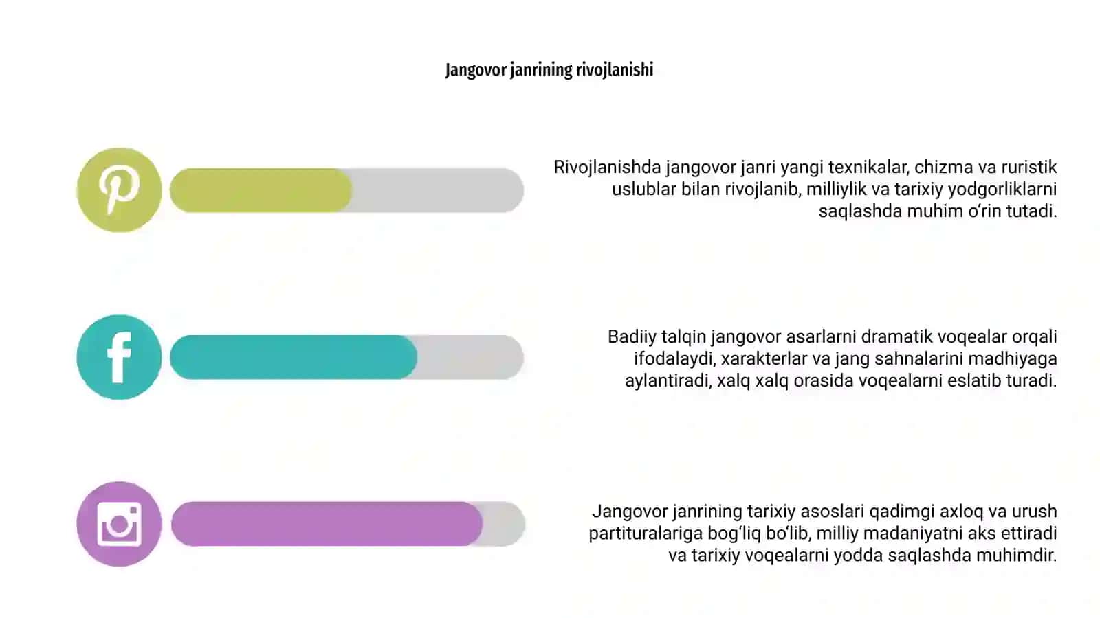 Jangovor ot obrazlarining tarixiy asoslari va badiiy talqini 4