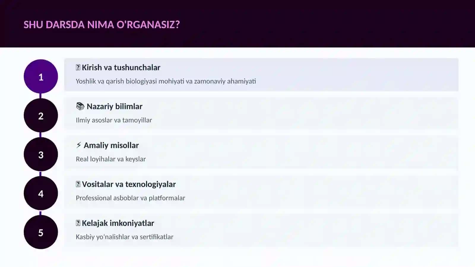 Yoshlik va qarish biologiyasi 4