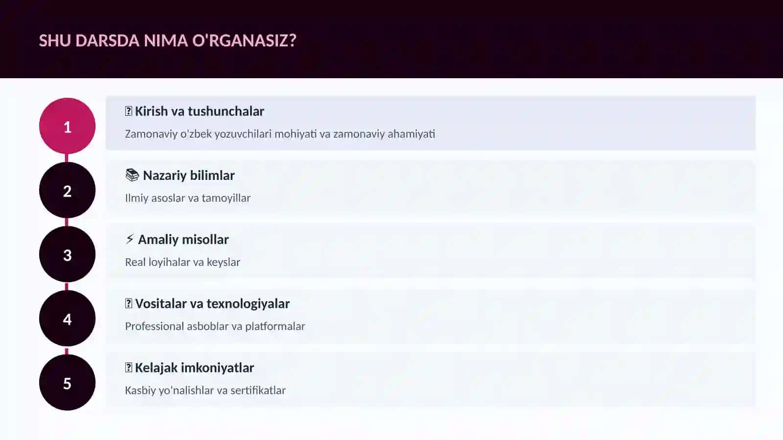 Zamonaviy o'zbek yozuvchilari 4