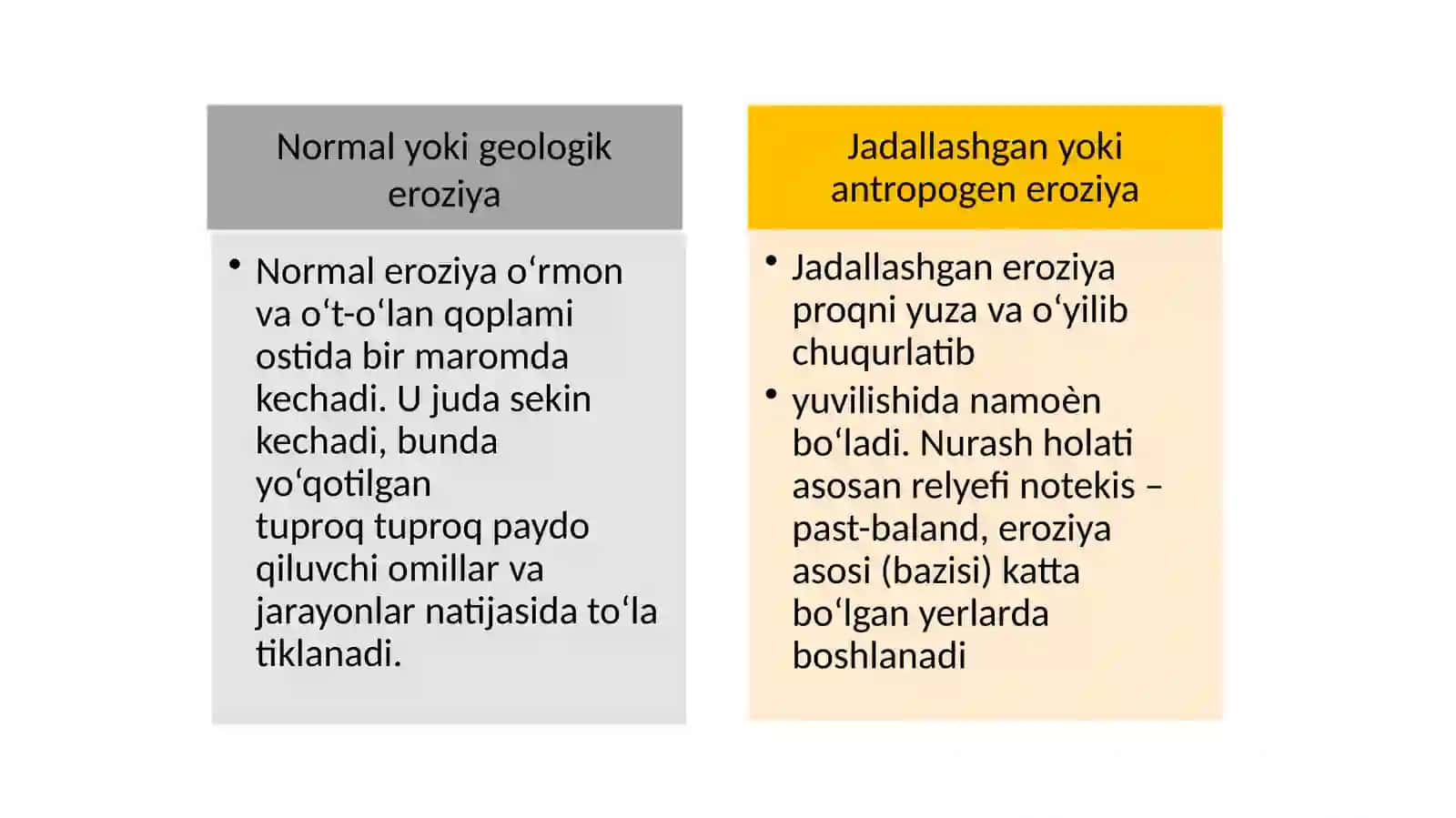 Tuproqning suv va shamol eroziyasining rivojlanishi 4