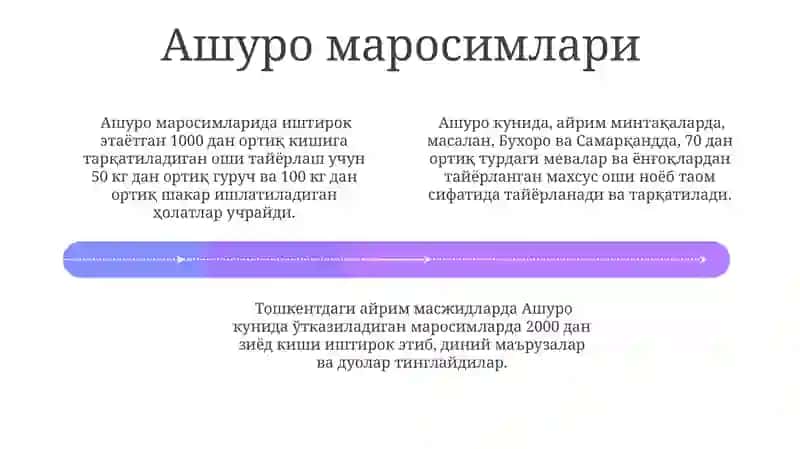 Ашуро ва тинчлик 4
