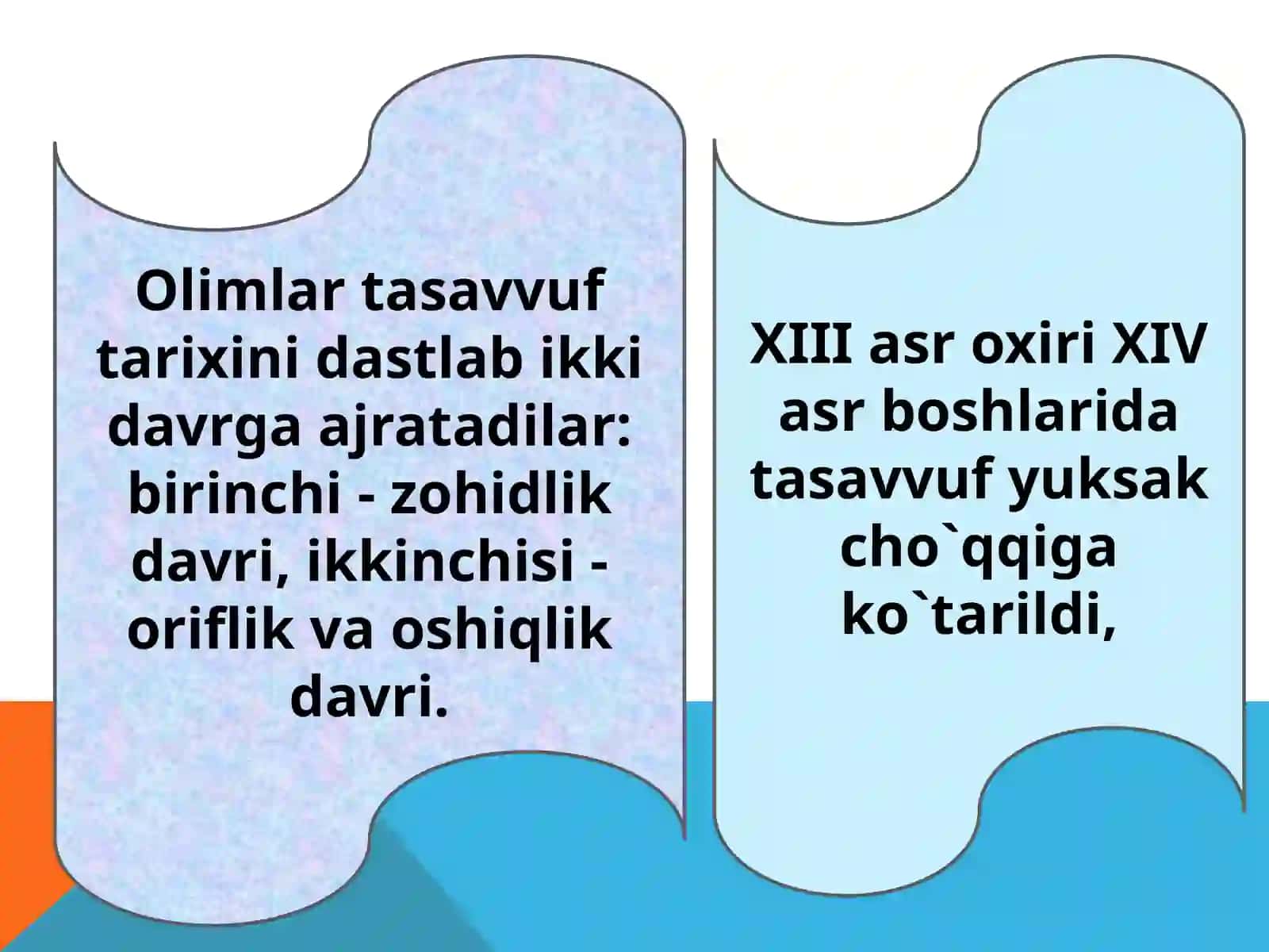 Tasavvuf taʼlimotining Sharq madaniyatiga ta`siri 4