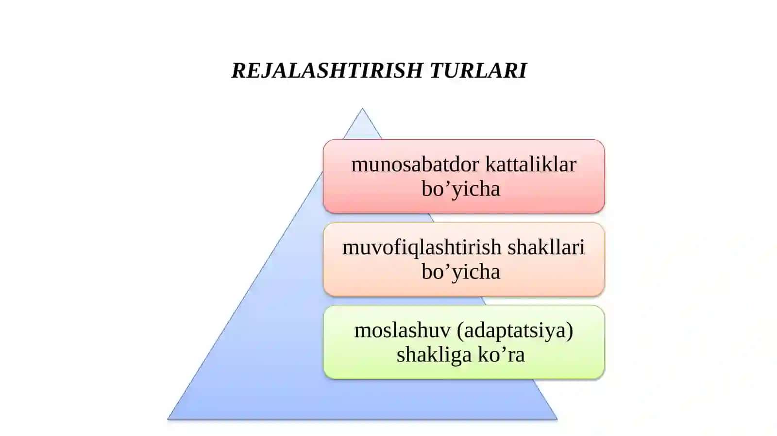 Sanoat ishlab chiqarishini prognozlash va rejalashtirish 4