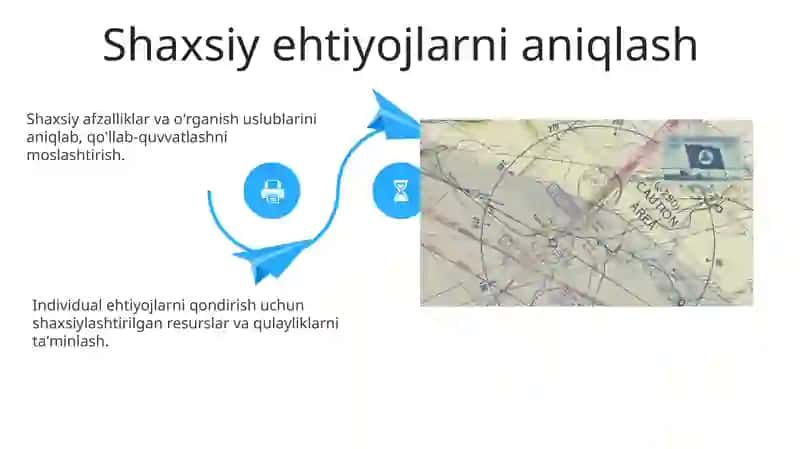 Rivojlantiruvchi muhitni tashkil etish 4