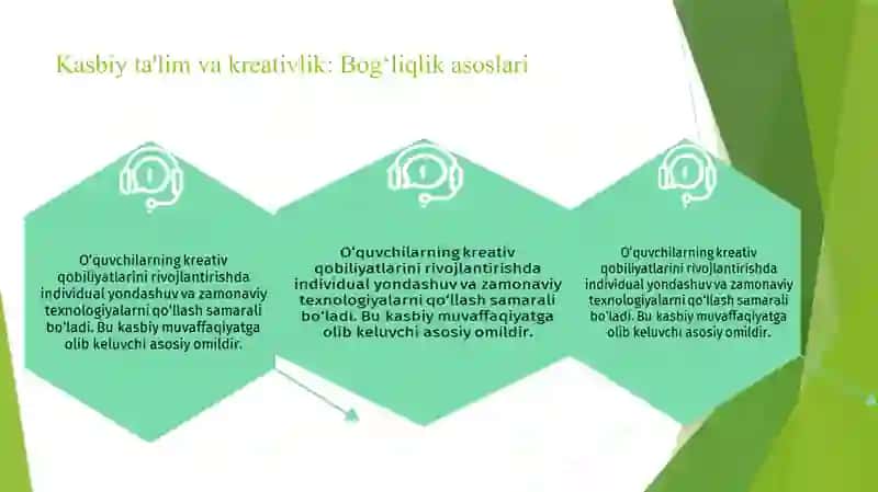 Kasbiy ta'lim tashkilotlari o'quvchilarida kreativ qobiliyatlarni rivojlantirish 4