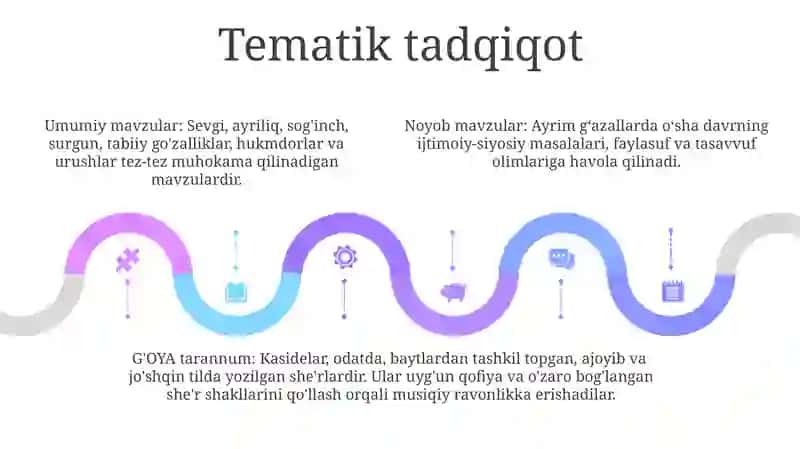 O'Zbegim Qasidasida Qanday Mavzu Va G'Oya Tarannum Etilgan 4