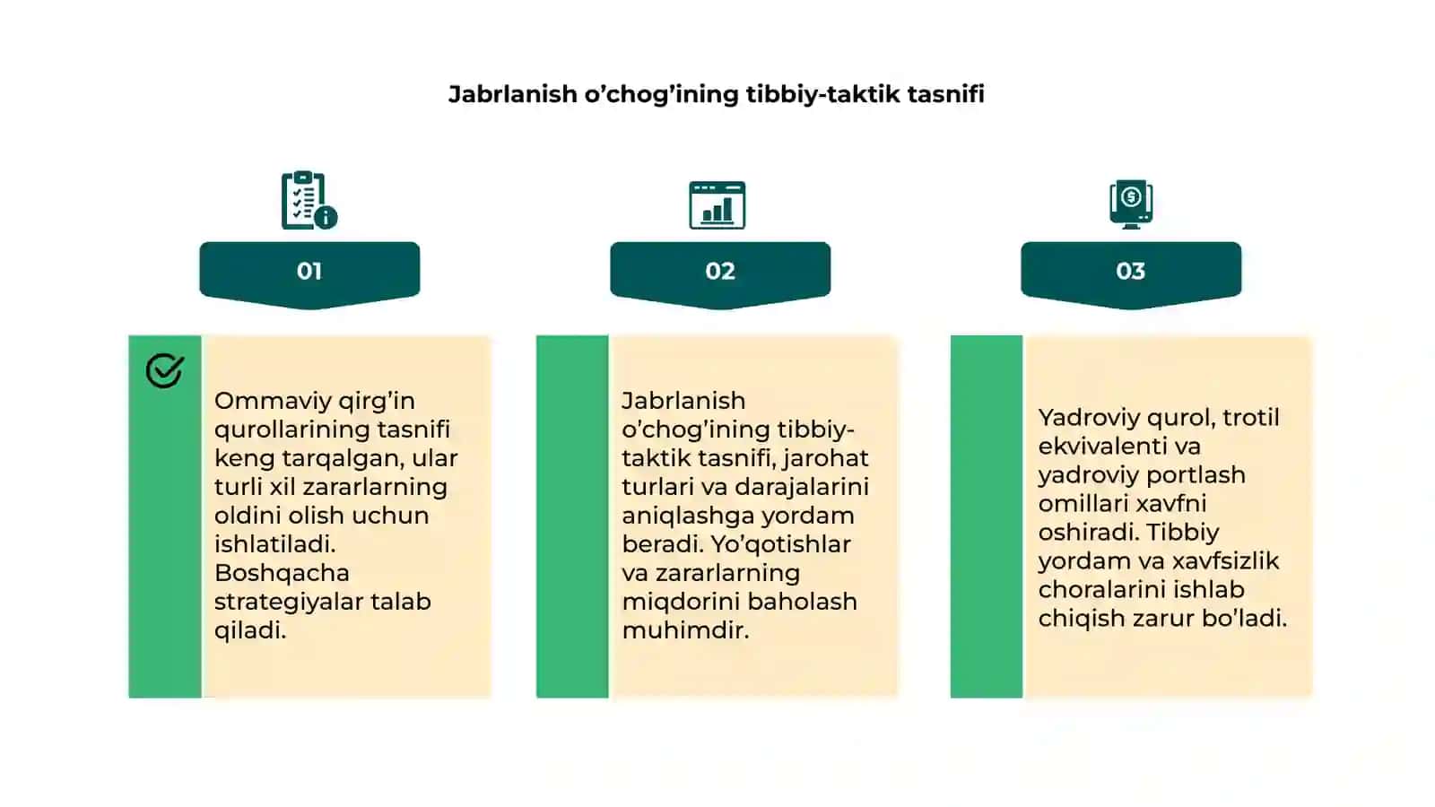 Ommaviy qirg’in qurollarining tasnifi 4