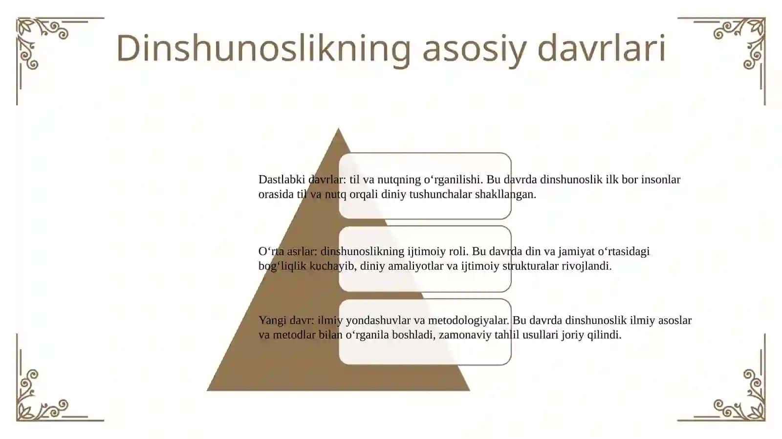 Dinshunoslikning fan sifatida shakllanishi, predmeti va funksiyalari 4