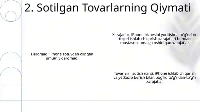 iPhone daromadi va xarajati 4