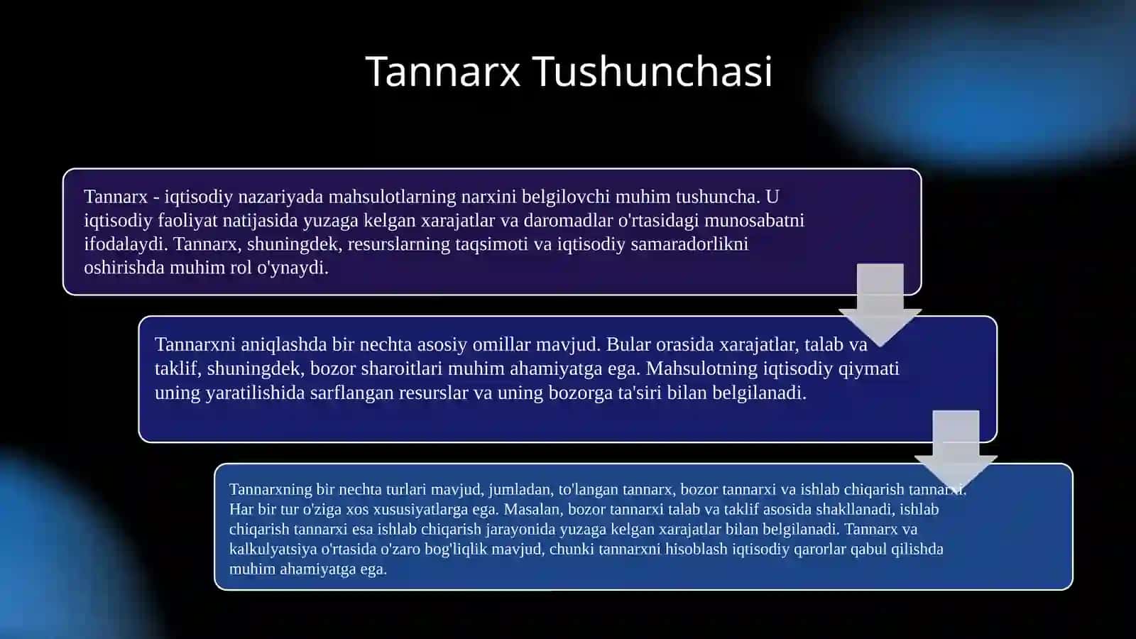 Tannarx va kalkulyatsiya tushunchi 4