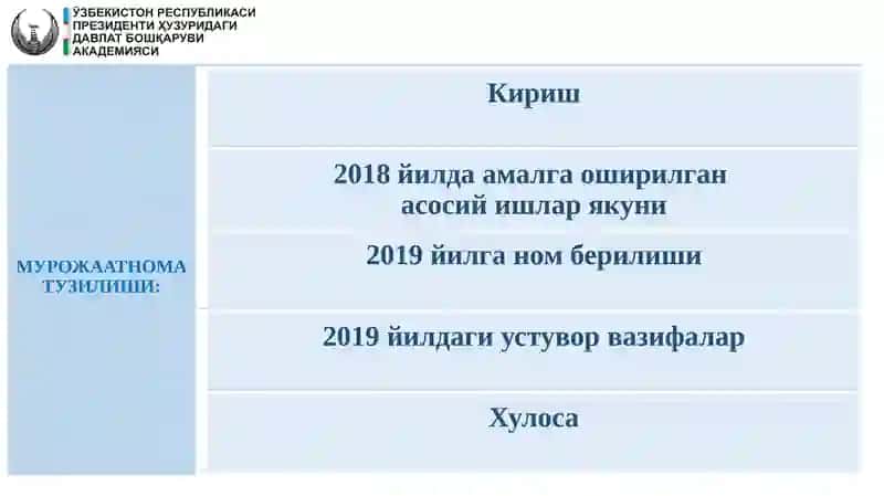 Амалгаоширилган ишлар таҳлили ва истиқболдаги вазифалар 4