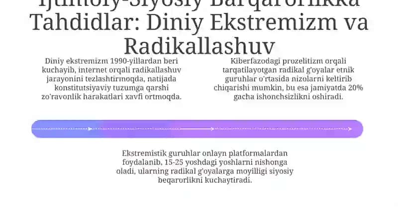 Kibermakondadin.Missionerlikvaprozelitizmningijtimoiy-siyosiyxavfi 4