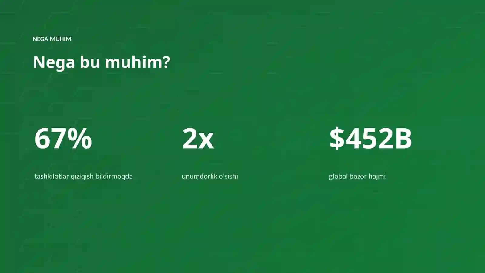 Generativ raqobat tarmoqlari yordamida telekommunikatsiya samaradorligini oshirish 4
