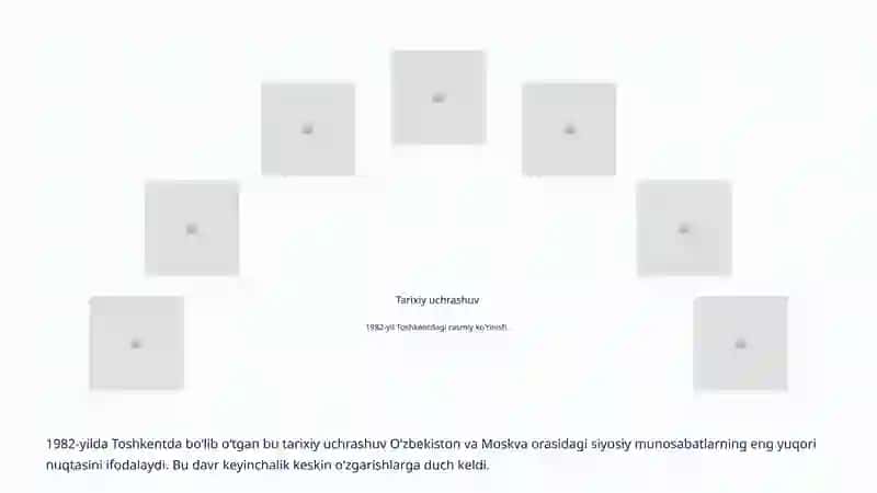 Oʻzbekiston SSRda siyosiy harakatlar: Qatagʻonlardan Mustaqillikka 4