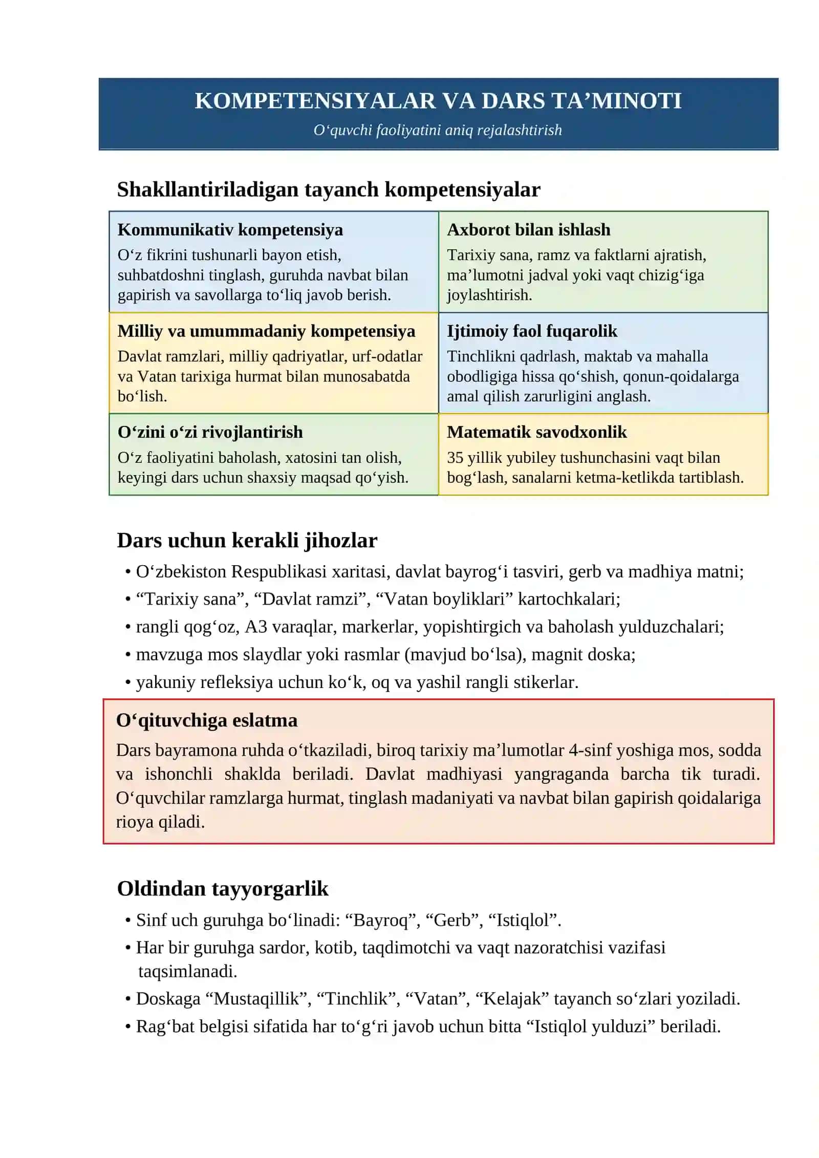 2026-2027 o quv yili 4-sinf Mustaqillik dars ishlanmasi 4