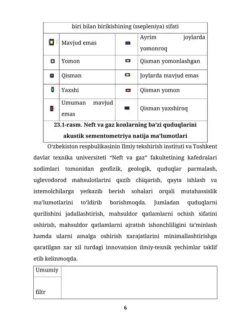 Mavzu. Quduqlarni tugallashda innovatsion yondoshuv 4