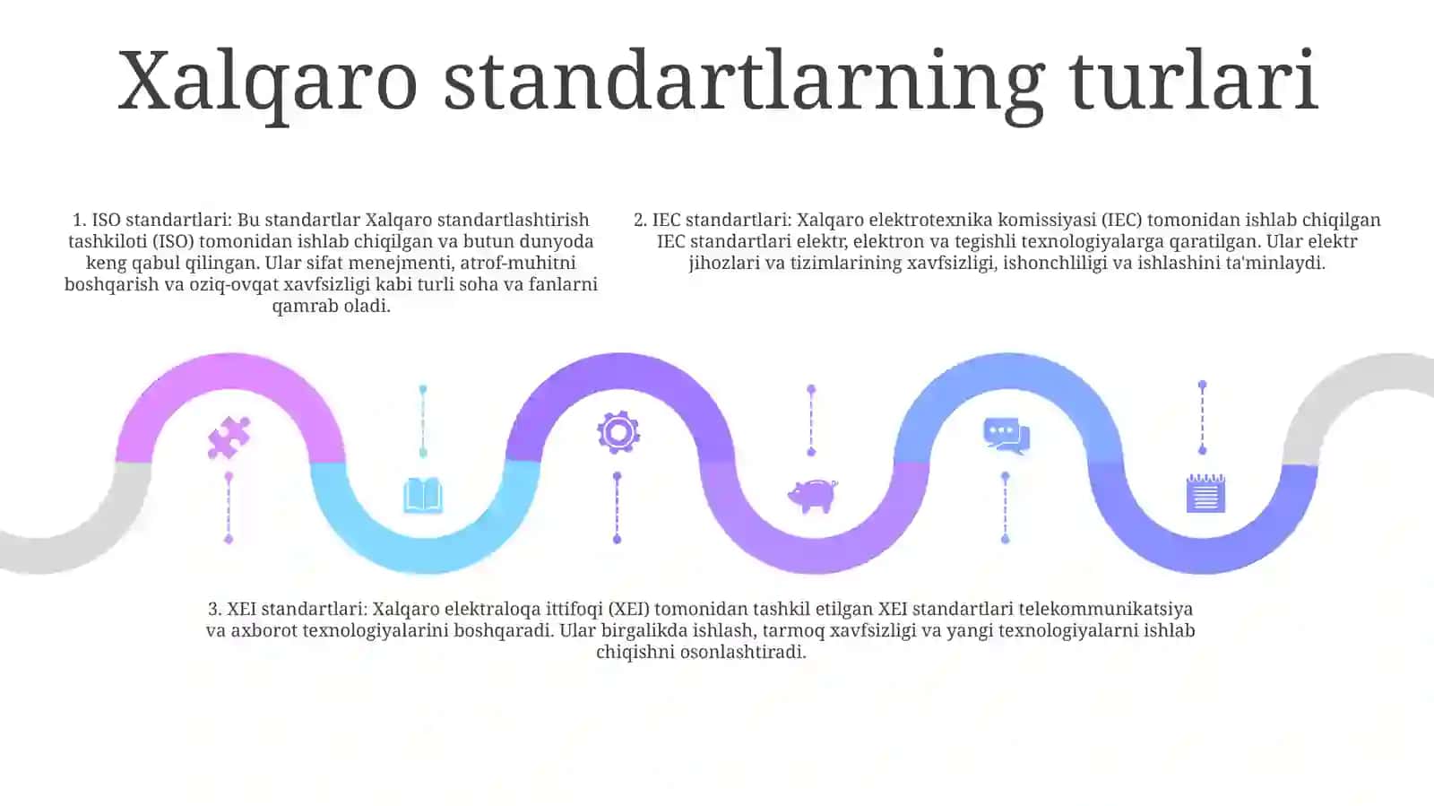 Xalqaro Standartlarni Qo‘Llash Va Joriy Etish 4