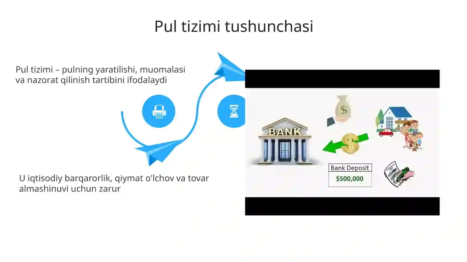O'zbekiston Respublikasi pul tizimi va uning elementlari 4