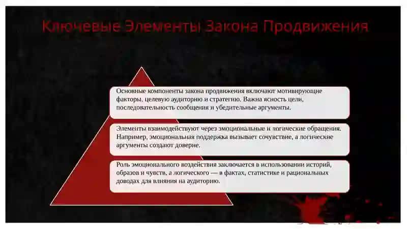 Законы общей риторики: закон продвижения и ориентации адресата 4