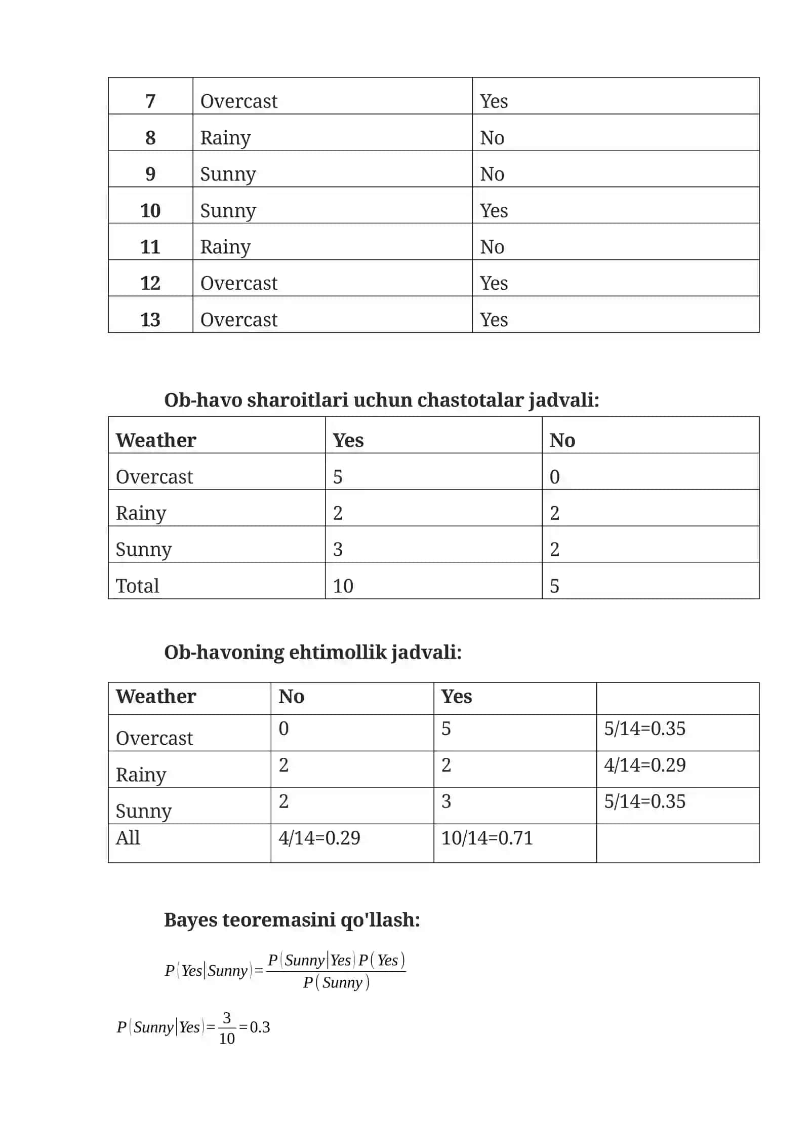 Axborotni izlash va ajratishda Sodda Bayes algoritmlari 4