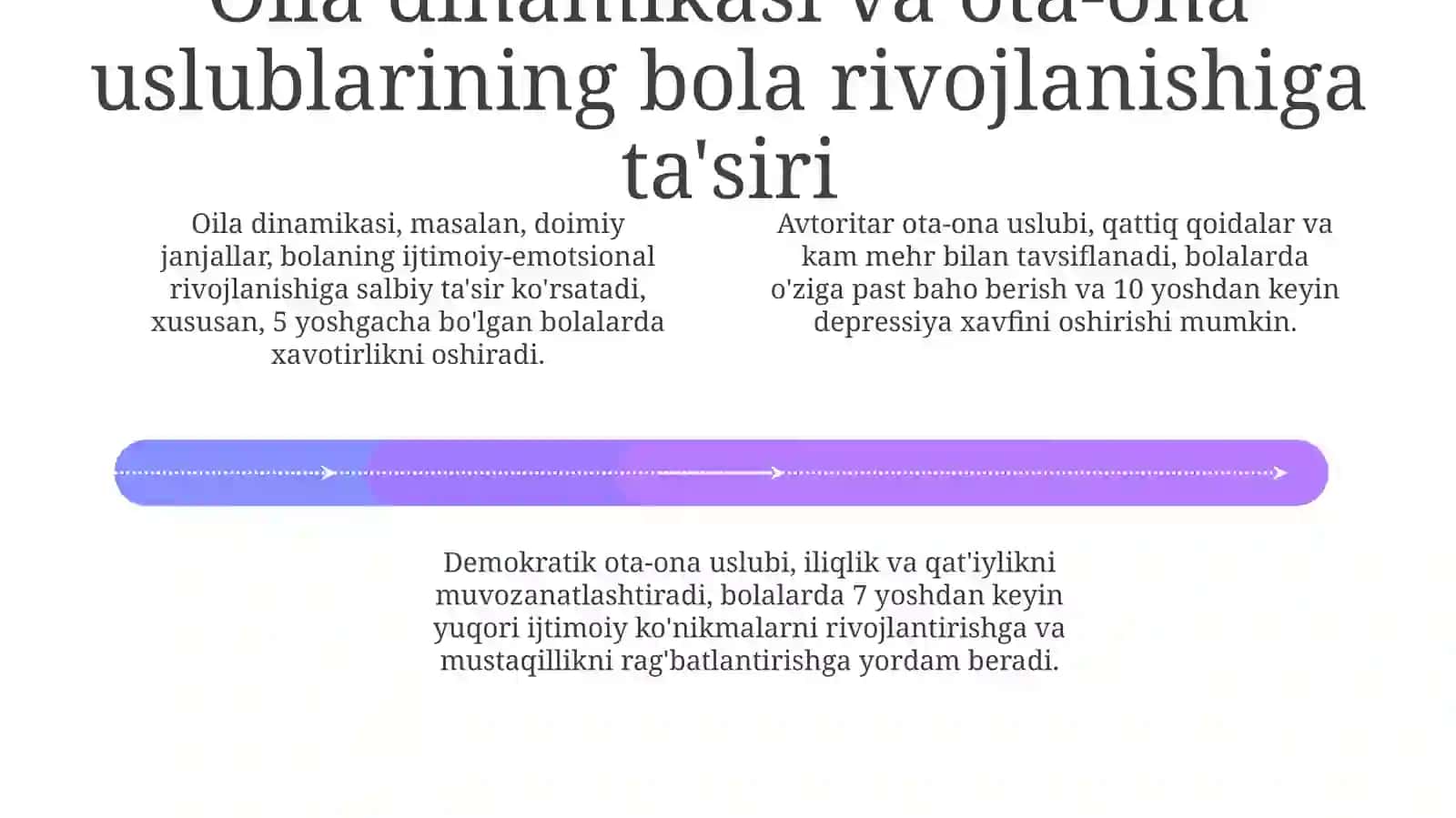 Oila psixologiyasi.Ta'lim va tarbiya jarayonining psixologik asoslari 4