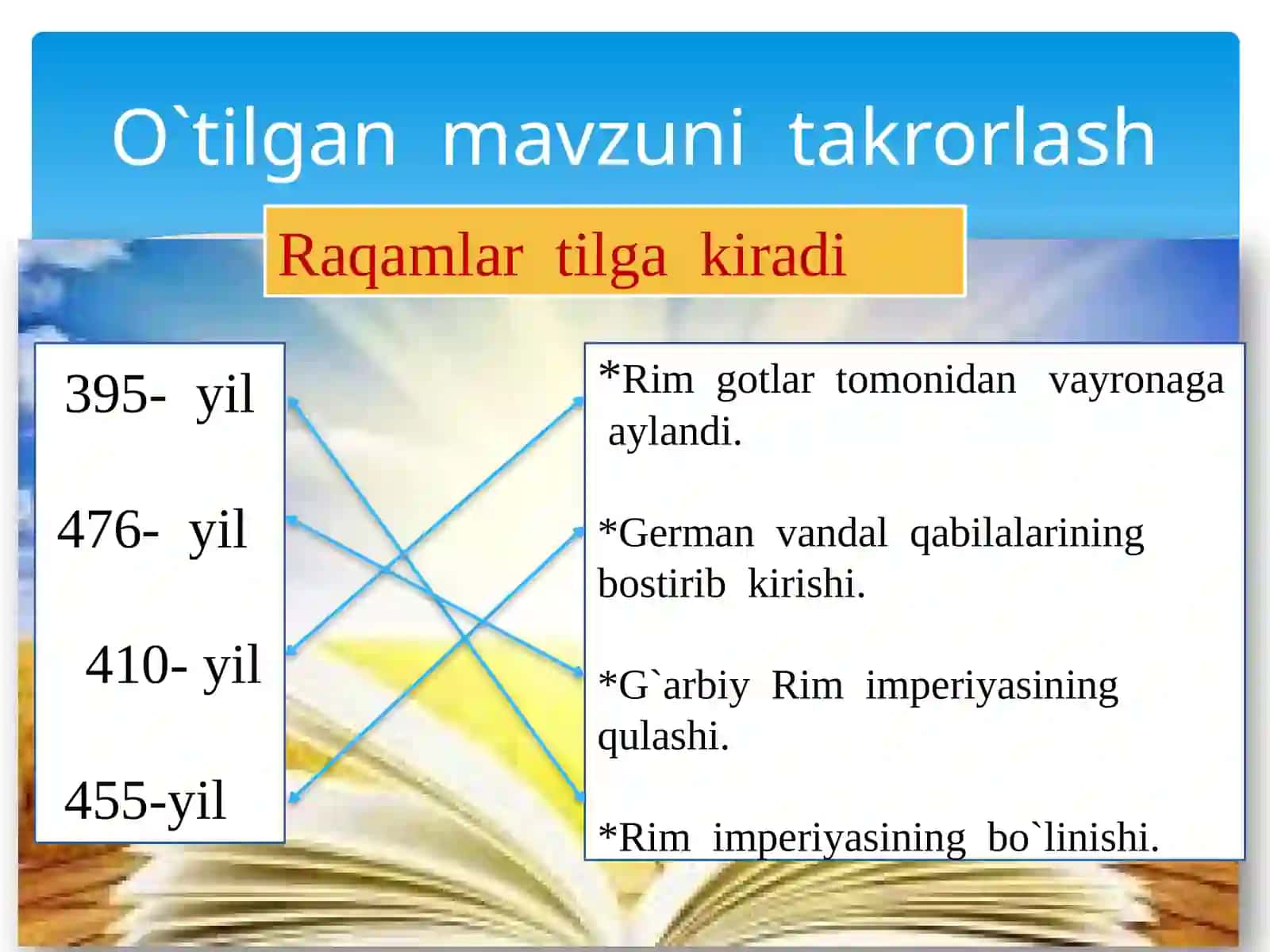 Qadimgi Rimmadaniyati 4