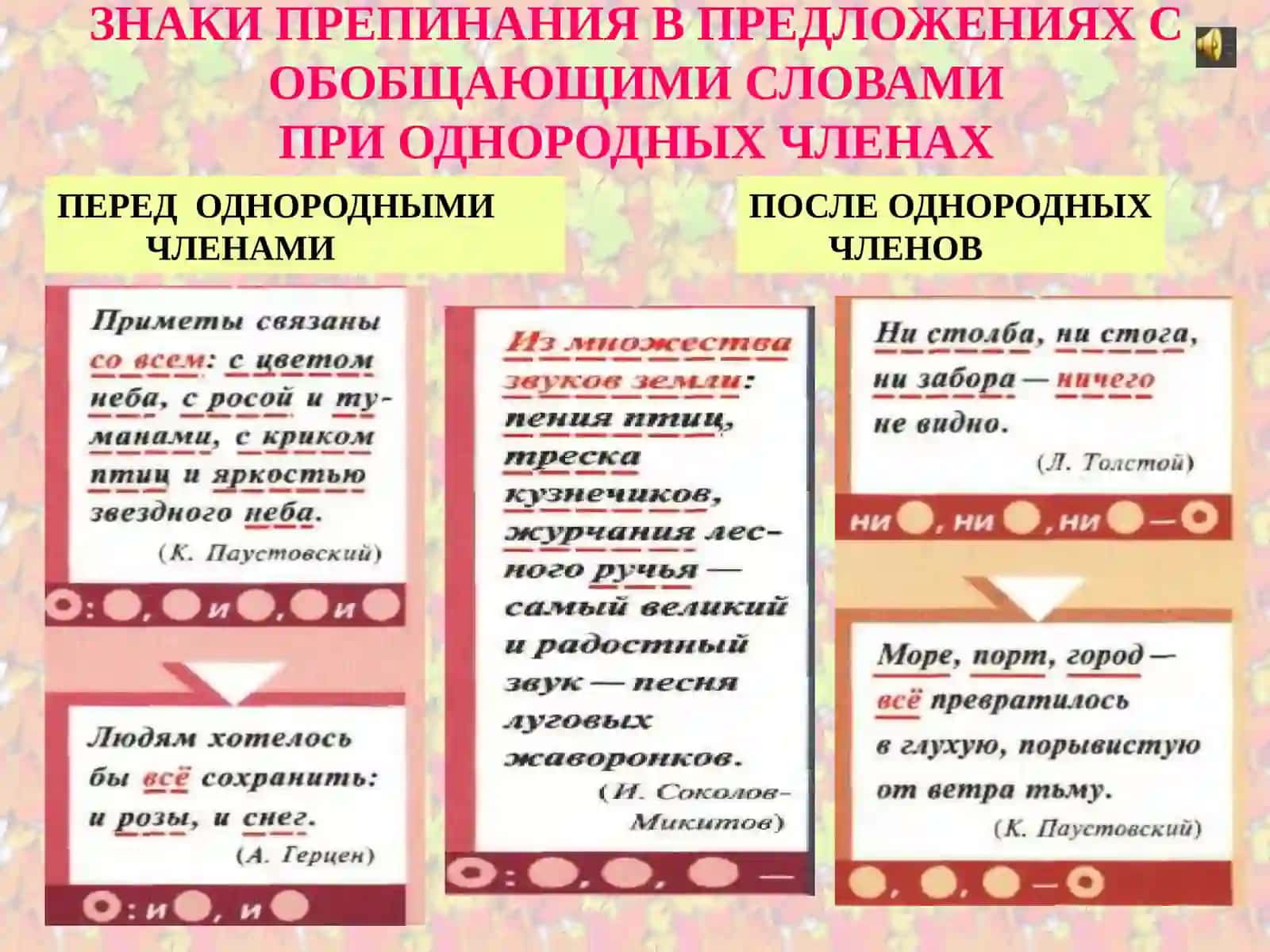 Обобщающие слова при однородных членах предложения 4