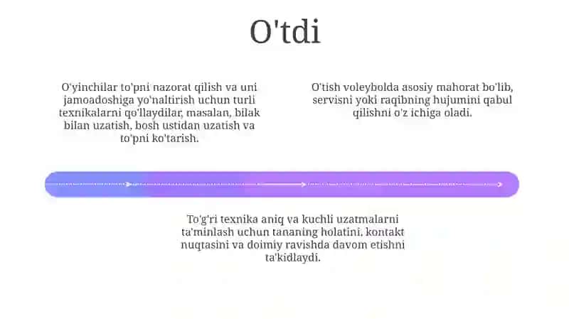 Voleybol sport o'yinining texnikasi 4