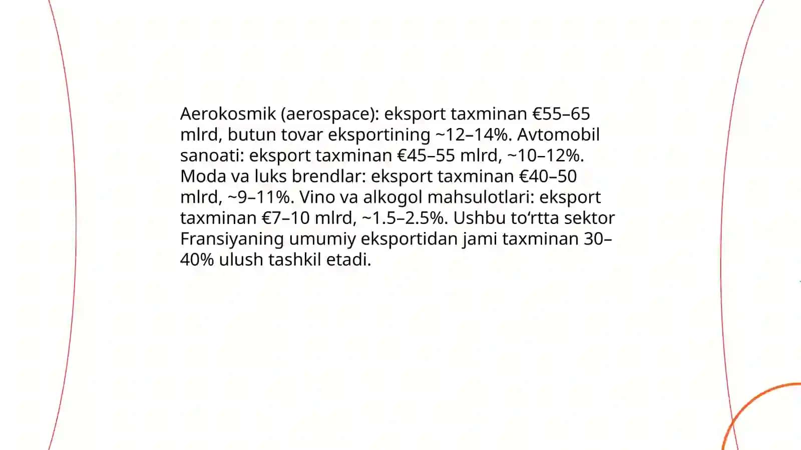 Fransiya- Tashqi iqtisodiy aloqalari- Fond bozori;- Yalpi ichki mahsulot;- Eksport-import (To‘lov balansi);- Maxsus iqtisodiy zona 4
