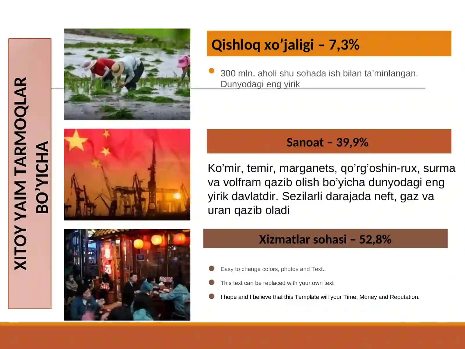Xitoy Makroiqtisodiyoti tayyorlagan taqdimot ishi 4