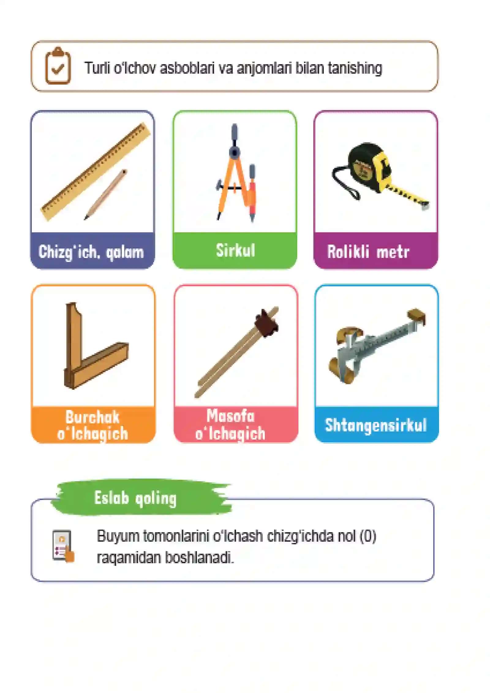 2-sinf Texnologiya O'lchash va rejalash. (Chizma chizish va qirqish. Sovg'alarni qadoqlash) dars ishlanma 4