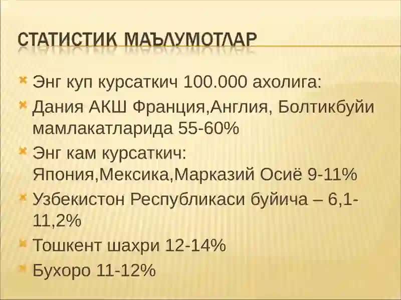 Сут бези 4