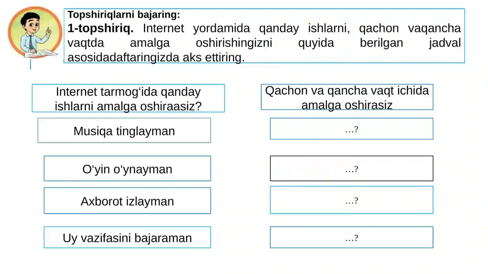 Zamonaviy texnologiyalar ezgulik xizmatida 4