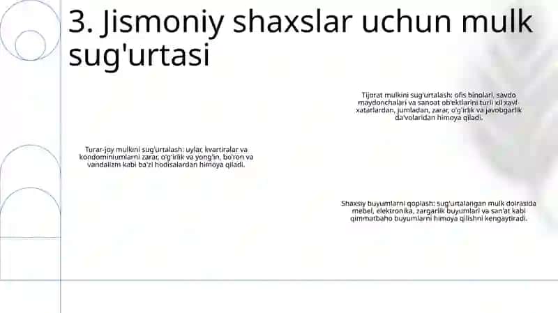 Mulkni Sug'Urta Qilish 4