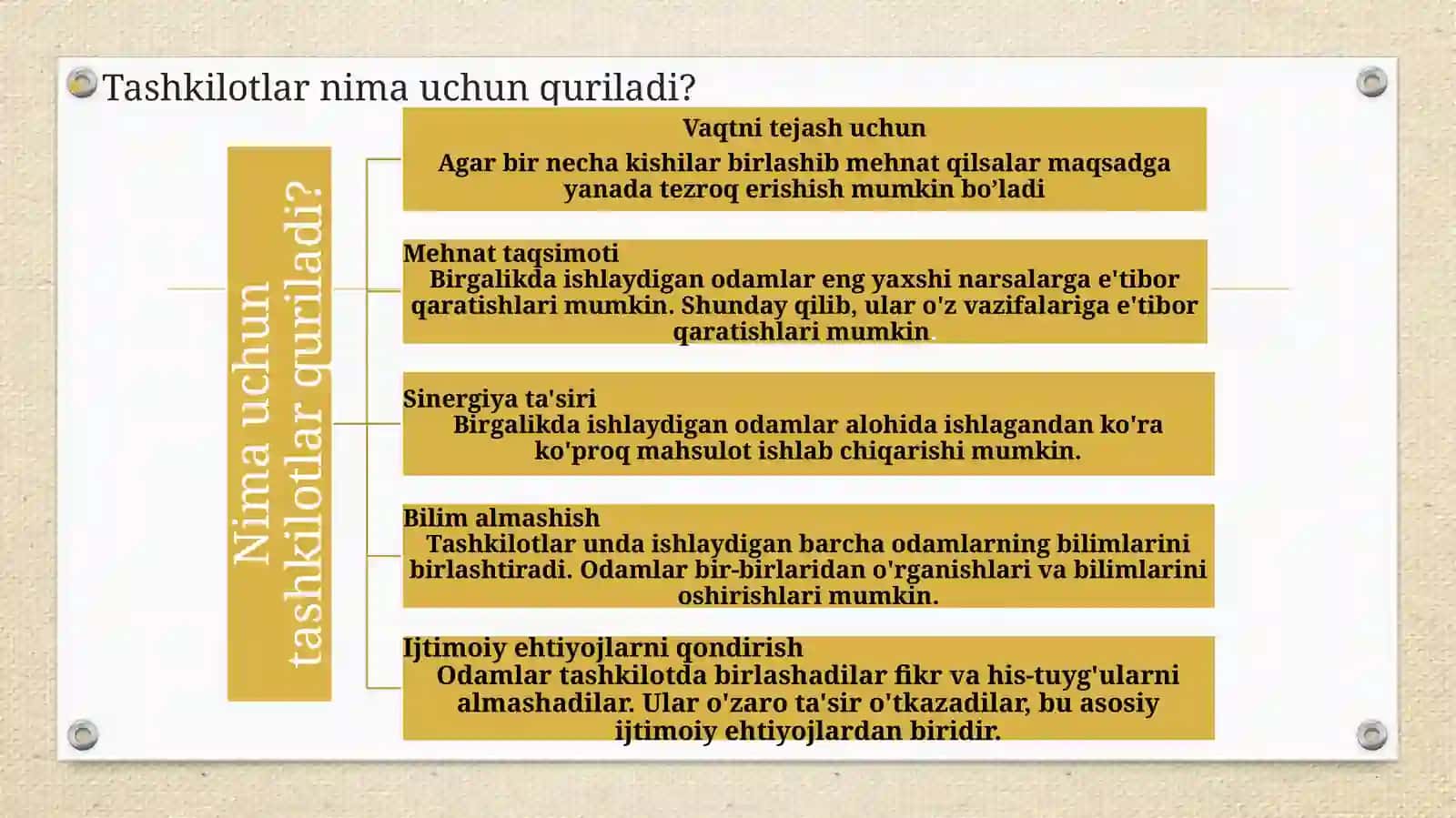 Biznes tashkilotlar va ularning manfaatdor tomonlari 4