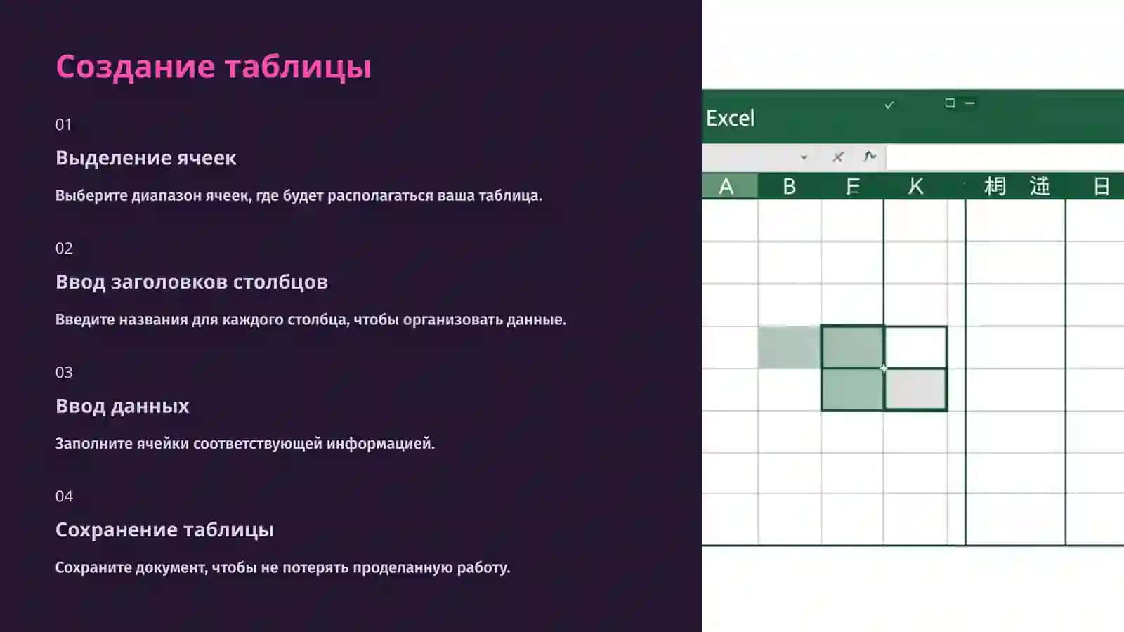 Использование Microsoft Excel для создания таблиц, графиков и диаграмм 4