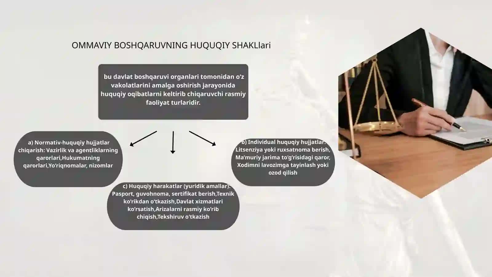 OMMAVIY BOSHQARUV SHAKLLARI 4