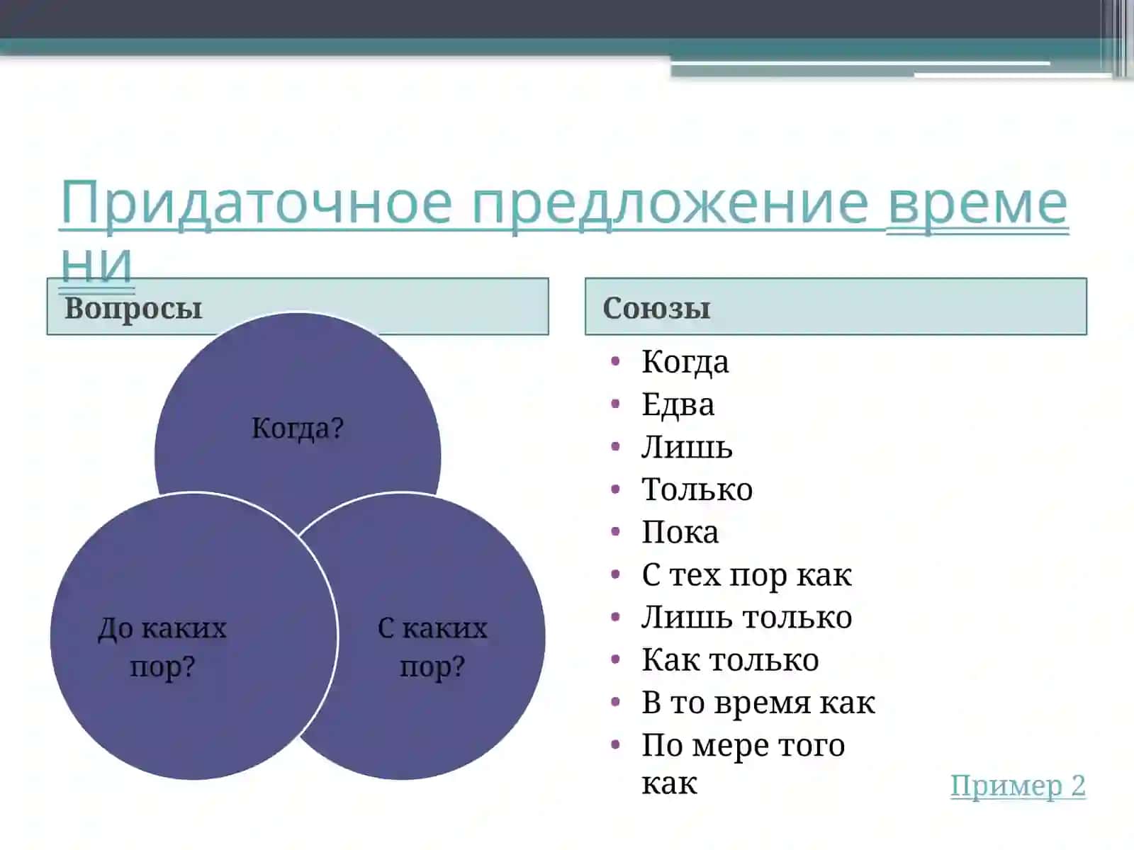 Типы придаточных предложений 4
