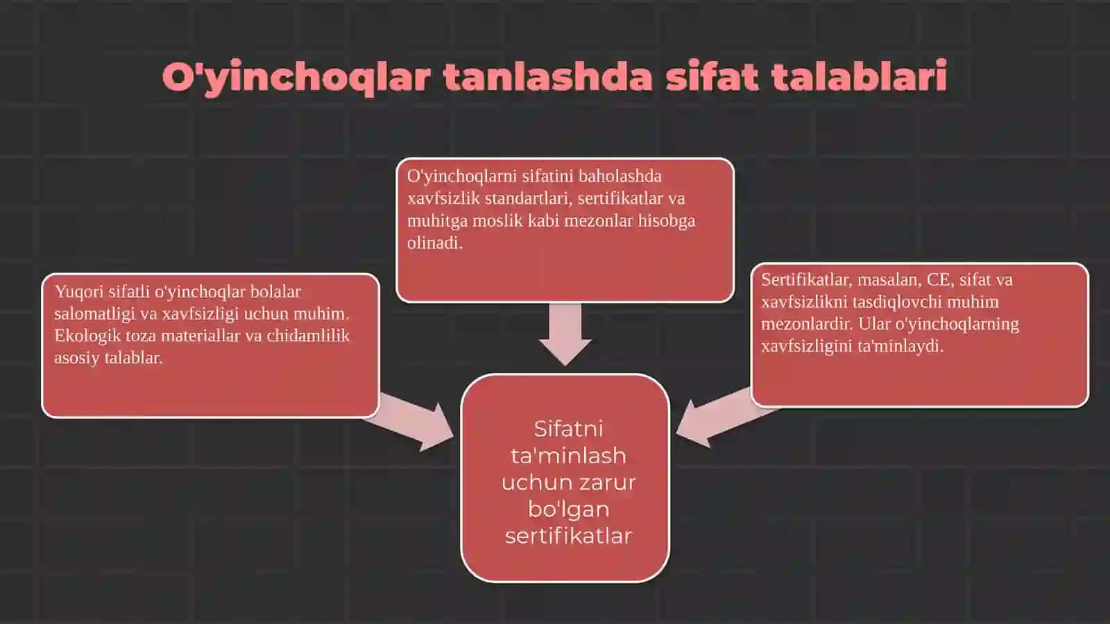 O'yinchoqlar tanlashda xavfsizlik va sifat talablari 4