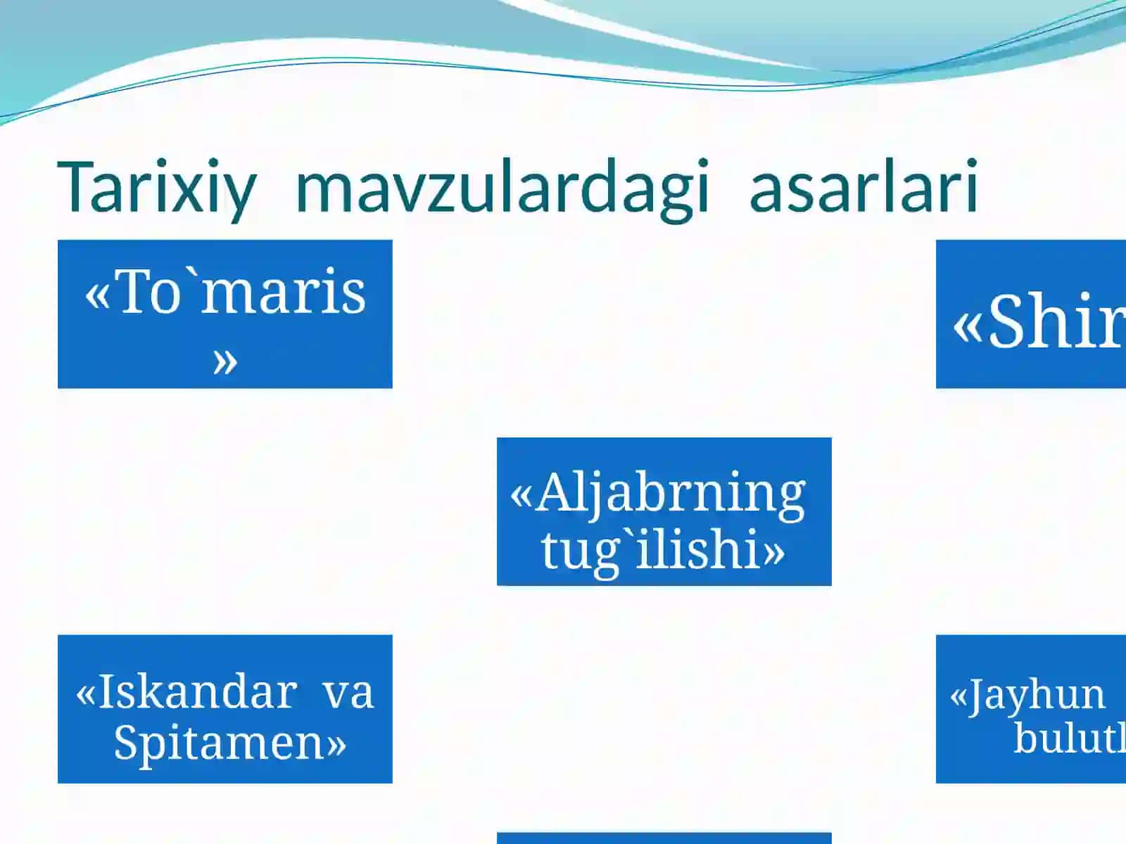 Mirkarim Osim hayoti va ijodi 4
