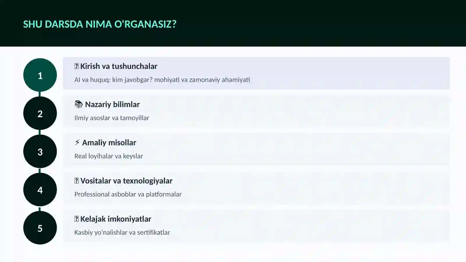 AI va huquq: kim javobgar? 4