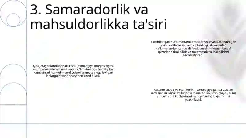 Samaradorlik Uchun Texnologiya Integratsiyasi 4