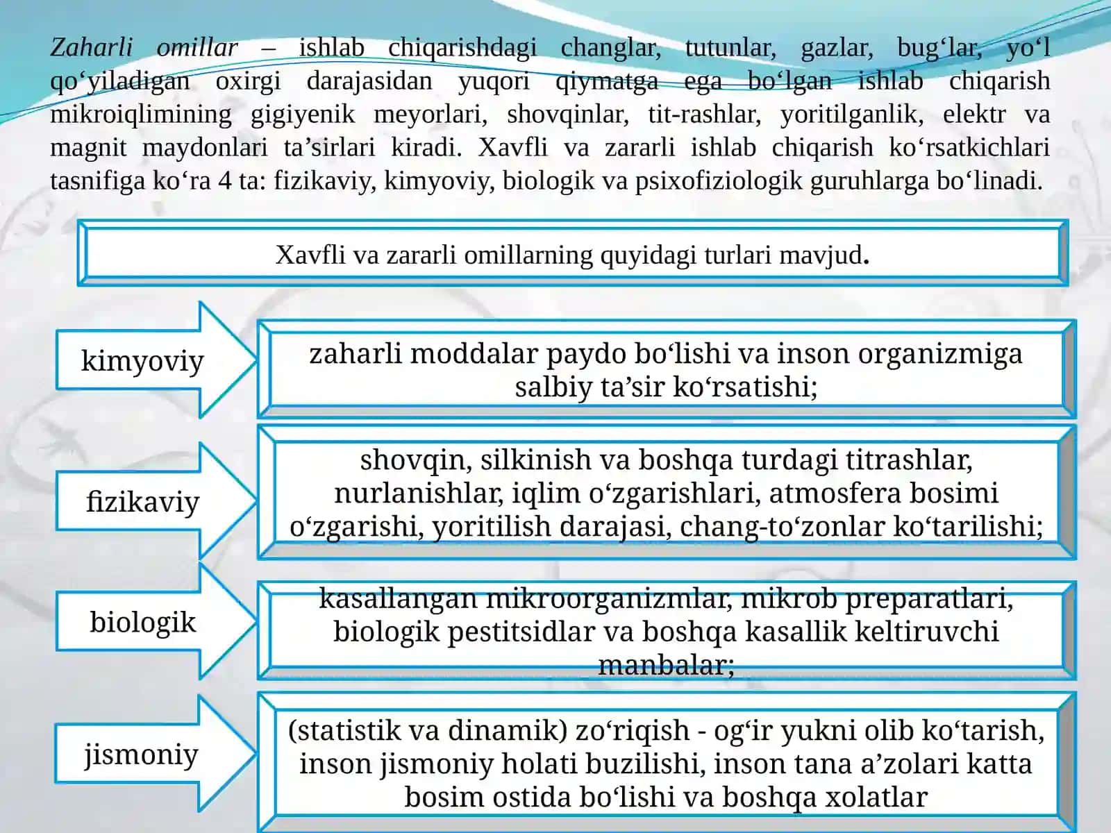 Mexnat gigiyenasi 4
